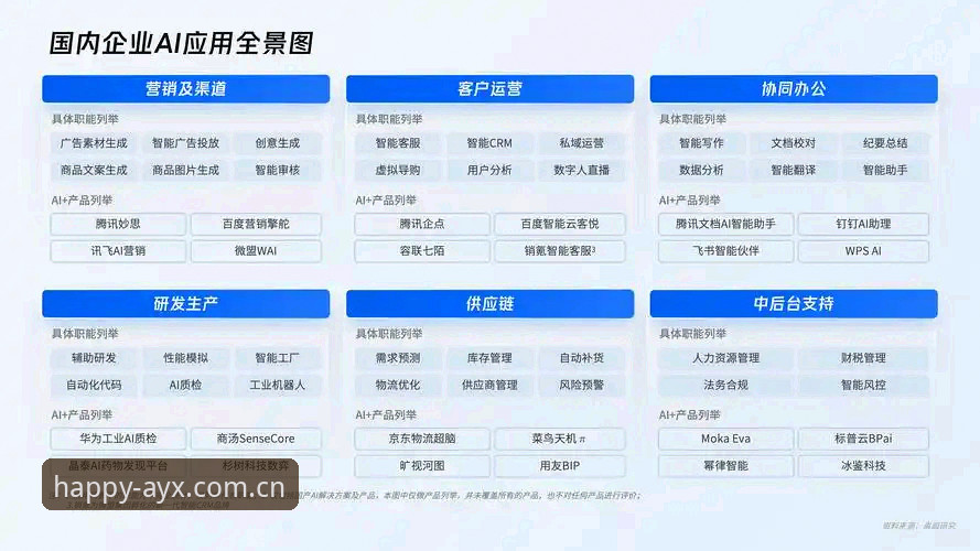 爱游戏体育app下载教程 行业观察者深度体验:爱游戏体育app下载教程与平台趋势剖析