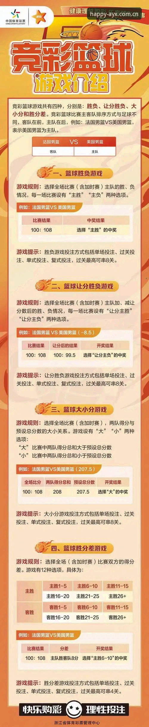 爱游戏体育新闻功能详解：新手怎样快速找到想看的赛事资讯？