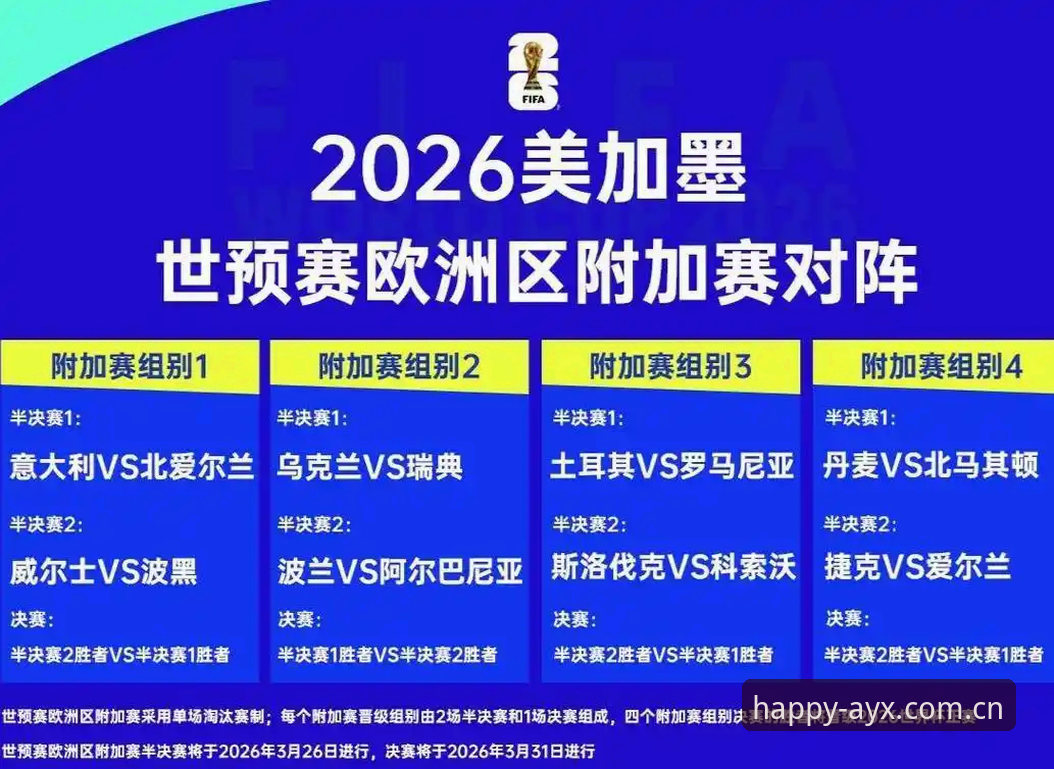 爱游戏娱乐 2026世界杯观赛受阻完整指南:从签证困境到爱游戏娱乐平台的替代体验